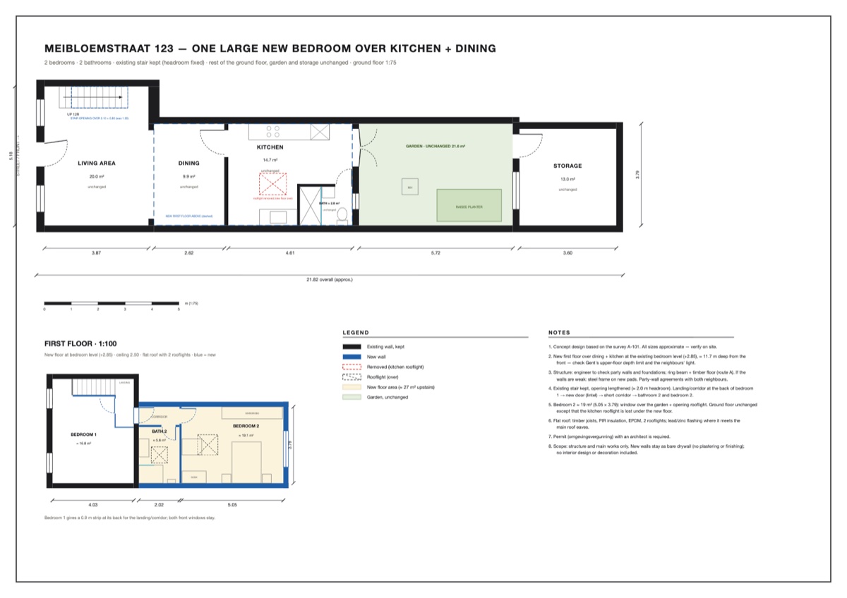 Plan